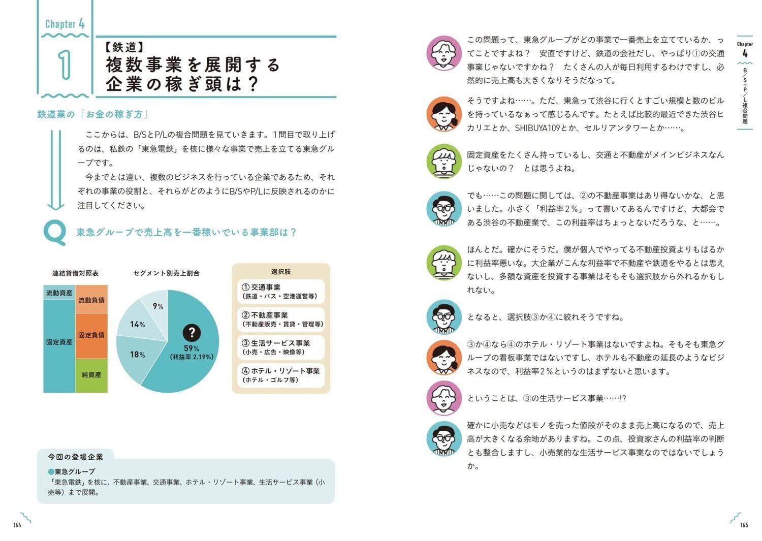 会計クイズを解くだけで財務3表がわかる世界一楽しい決算書の読み方[大手町のランダムウォーカー]