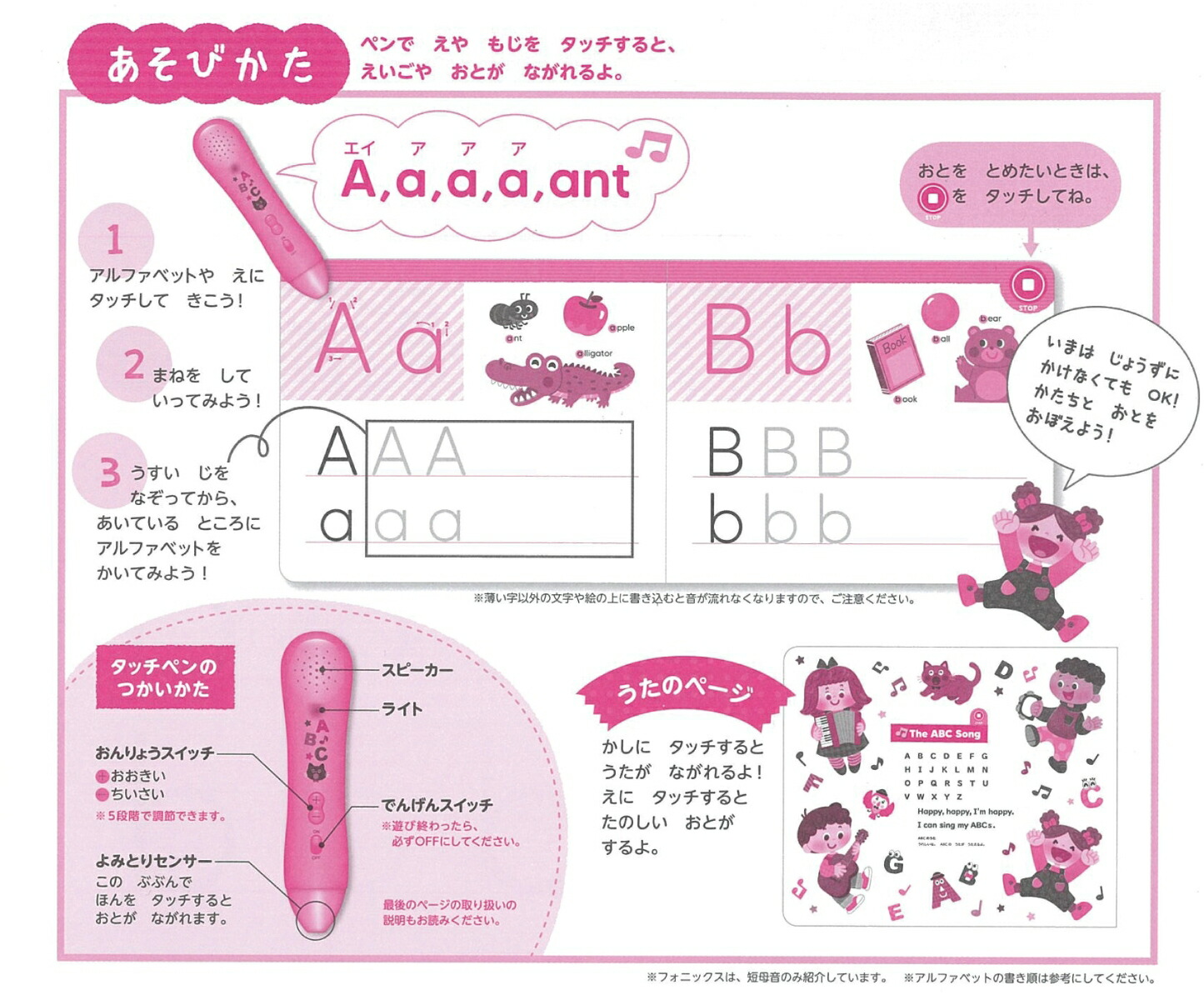 音がでるタッチペンつきこどもえいごえほん 音楽やリズムで耳