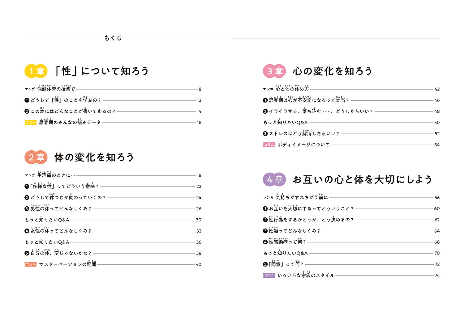 10代の不安・悩みにこたえる「性」の本[染矢明日香（NPO法人ピルコン理事長）]
