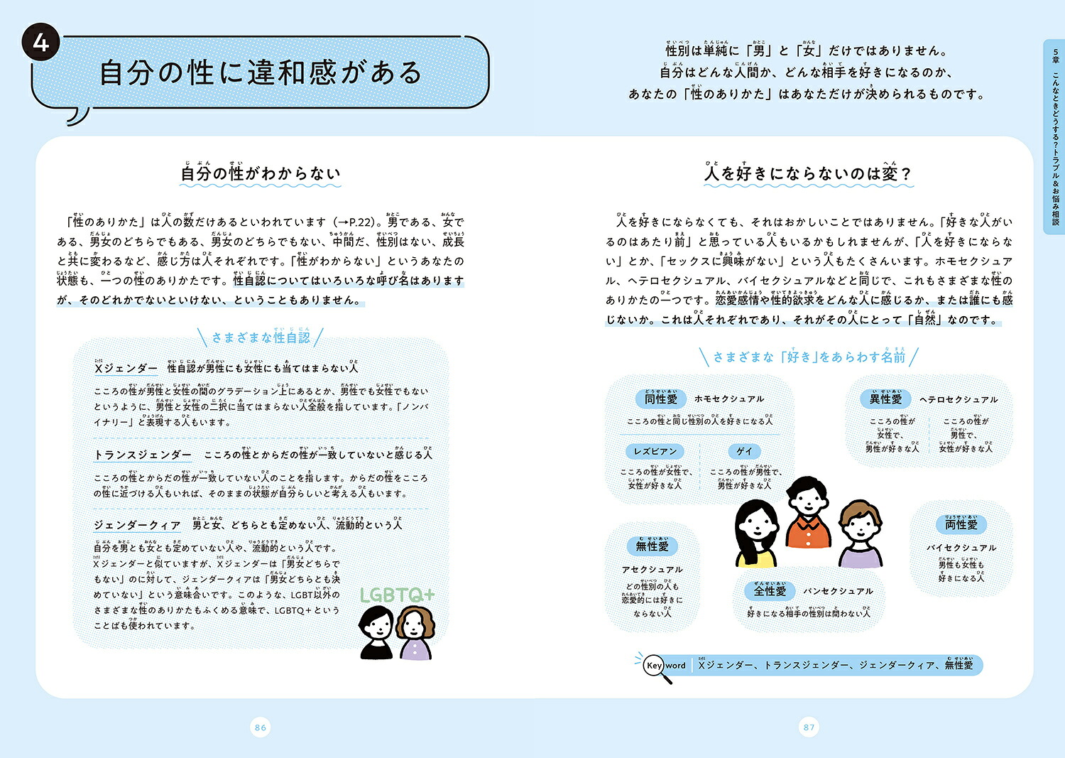 10代の不安・悩みにこたえる「性」の本[染矢明日香（NPO法人ピルコン理事長）]