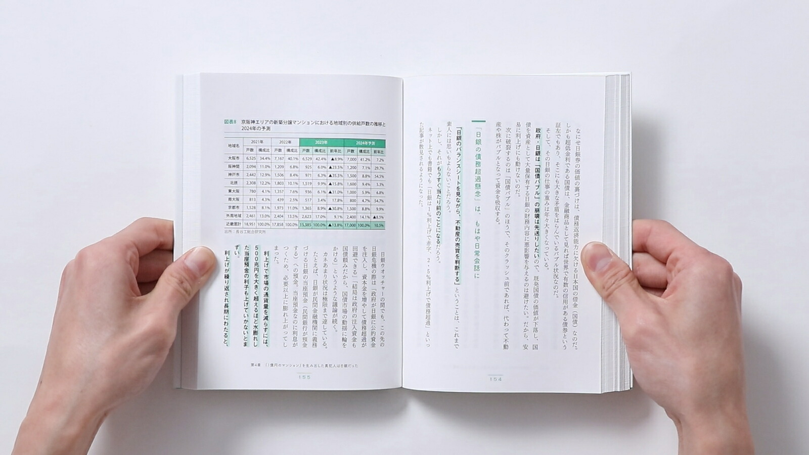 2030年不動産の未来と最高の選び方・買い方を全部1冊にまとめてみた[山下努]