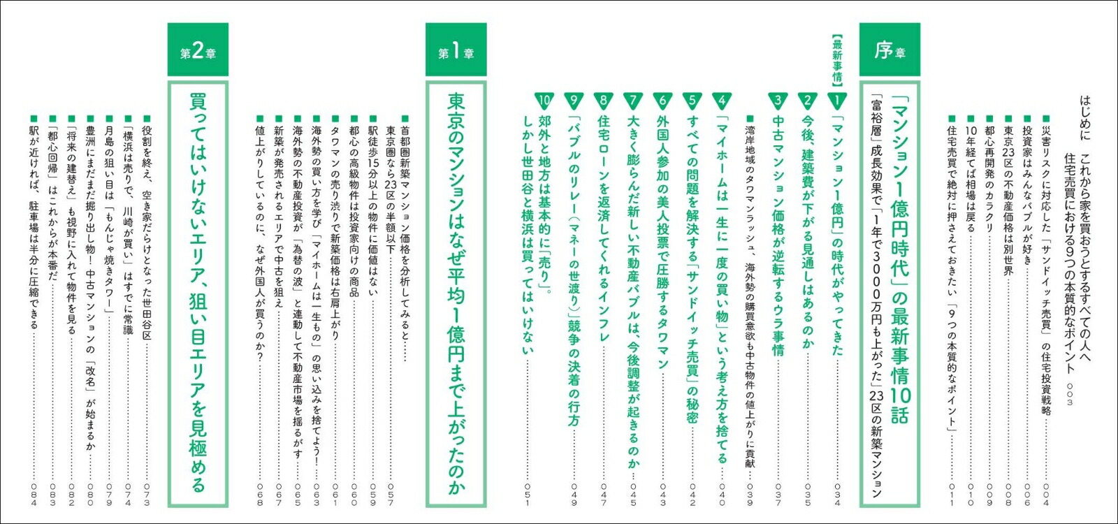 2030年不動産の未来と最高の選び方・買い方を全部1冊にまとめてみた[山下努]