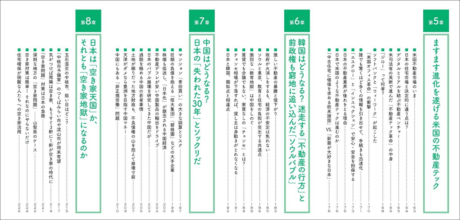 2030年不動産の未来と最高の選び方・買い方を全部1冊にまとめてみた[山下努]