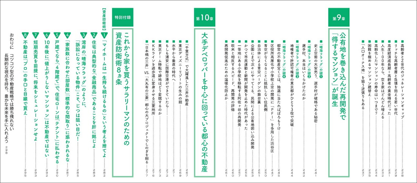 2030年不動産の未来と最高の選び方・買い方を全部1冊にまとめてみた[山下努]