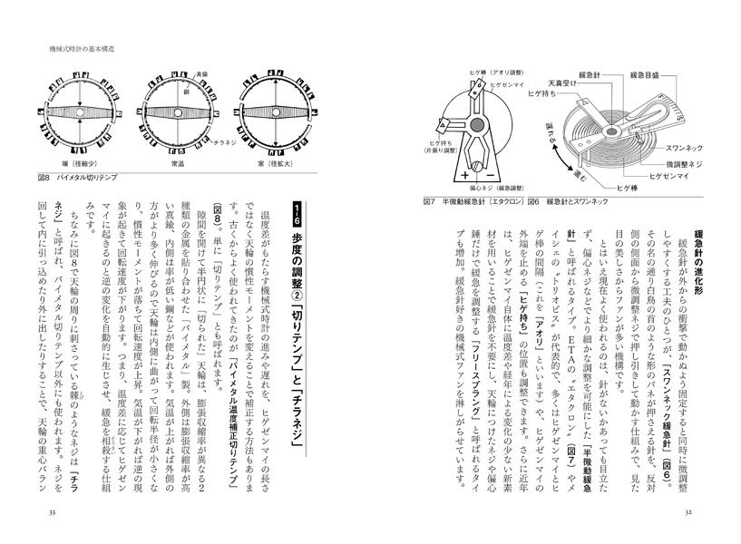 機械式時計大全（講談社選書メチエ）[山田五郎]