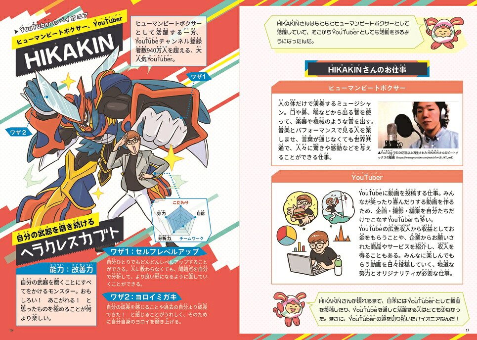 キラリモンスターちょっと変わった偉人伝[小川凜一]