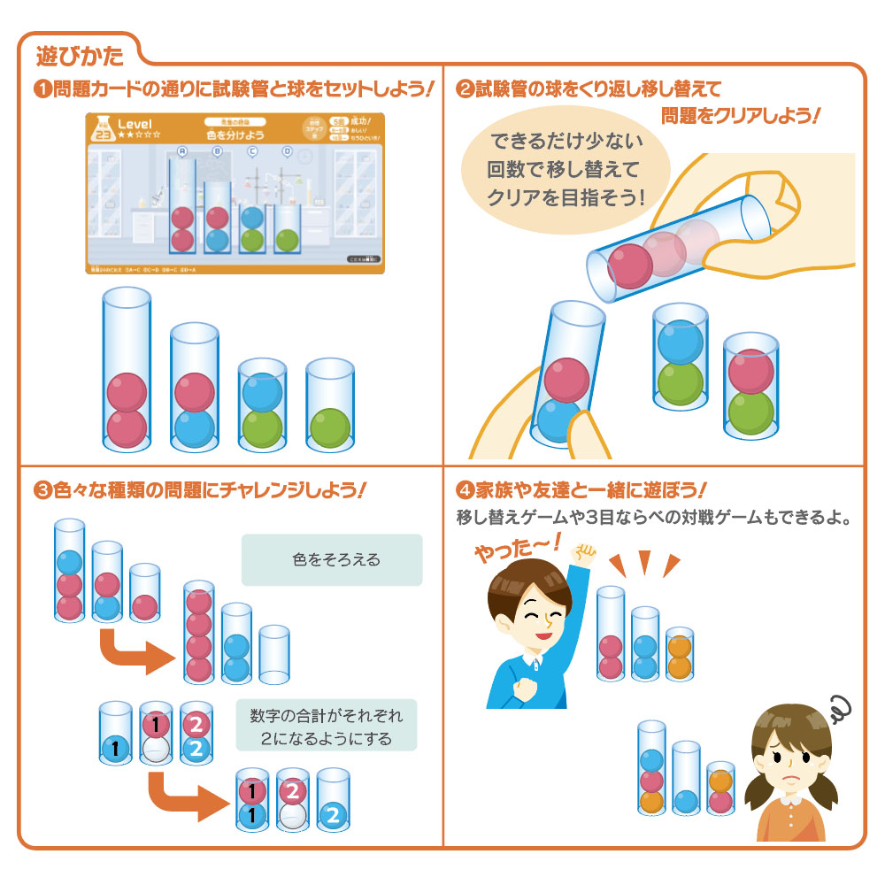ロジカルニュートン野口英世の研究【日本おもちゃ大賞2022キャラクター・トイ部門優秀賞受賞】