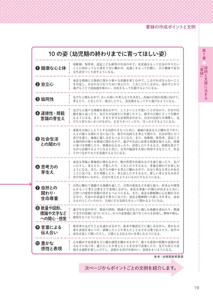 ��θ��ɬ�פȤ���Ҥɤ����Ͽ�����ػٱ祷���Ȥν������������ձࡢ�ݰ�ꡢǧ�ꤳ�ɤ���б�[����˻�]