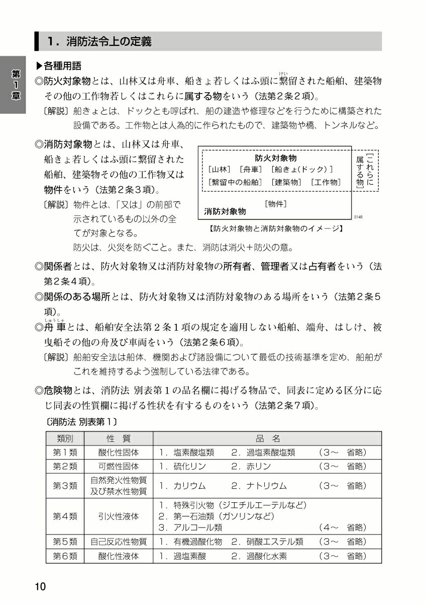 消防設備士第6類令和8年版[公論出版]