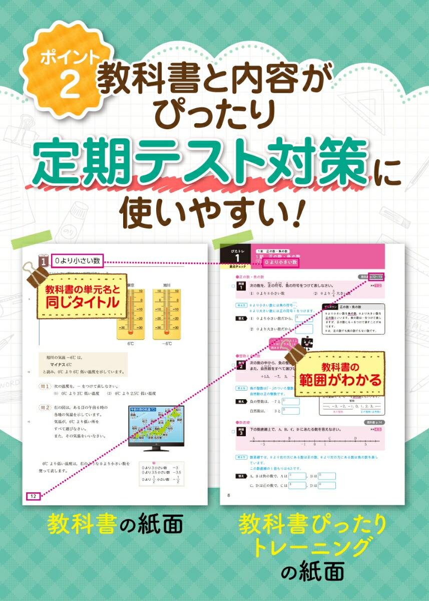 楽天ブックス 教科書ぴったりトレーニング 中学2年 数学 大日本図書版 本