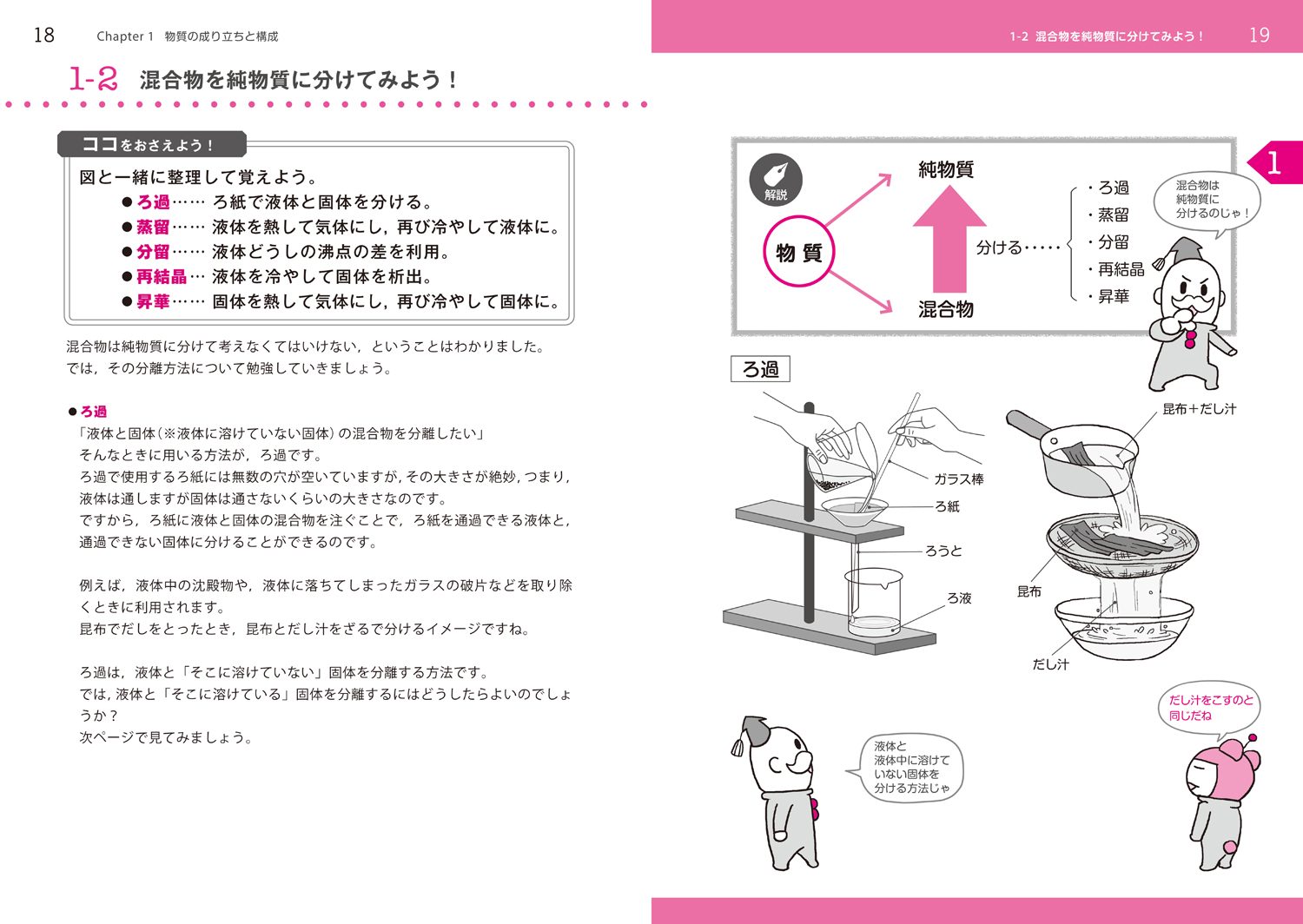 楽天ブックス 改訂版 宇宙一わかりやすい高校化学 理論化学 船登 惟希 本