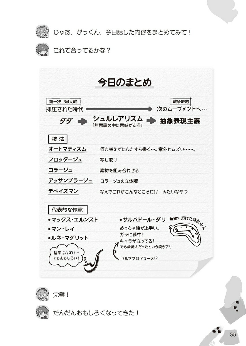 基礎から学べる現代アート[亀井博司]