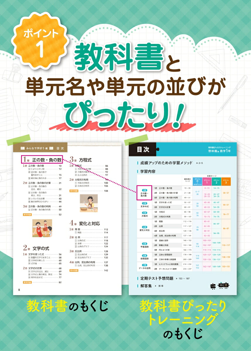 楽天ブックス 教科書ぴったりトレーニング 中学3年 数学 大日本図書版 本 楽天ブックス 教科書ぴったりトレーニング 中学3年 数学 大日本図書版 本