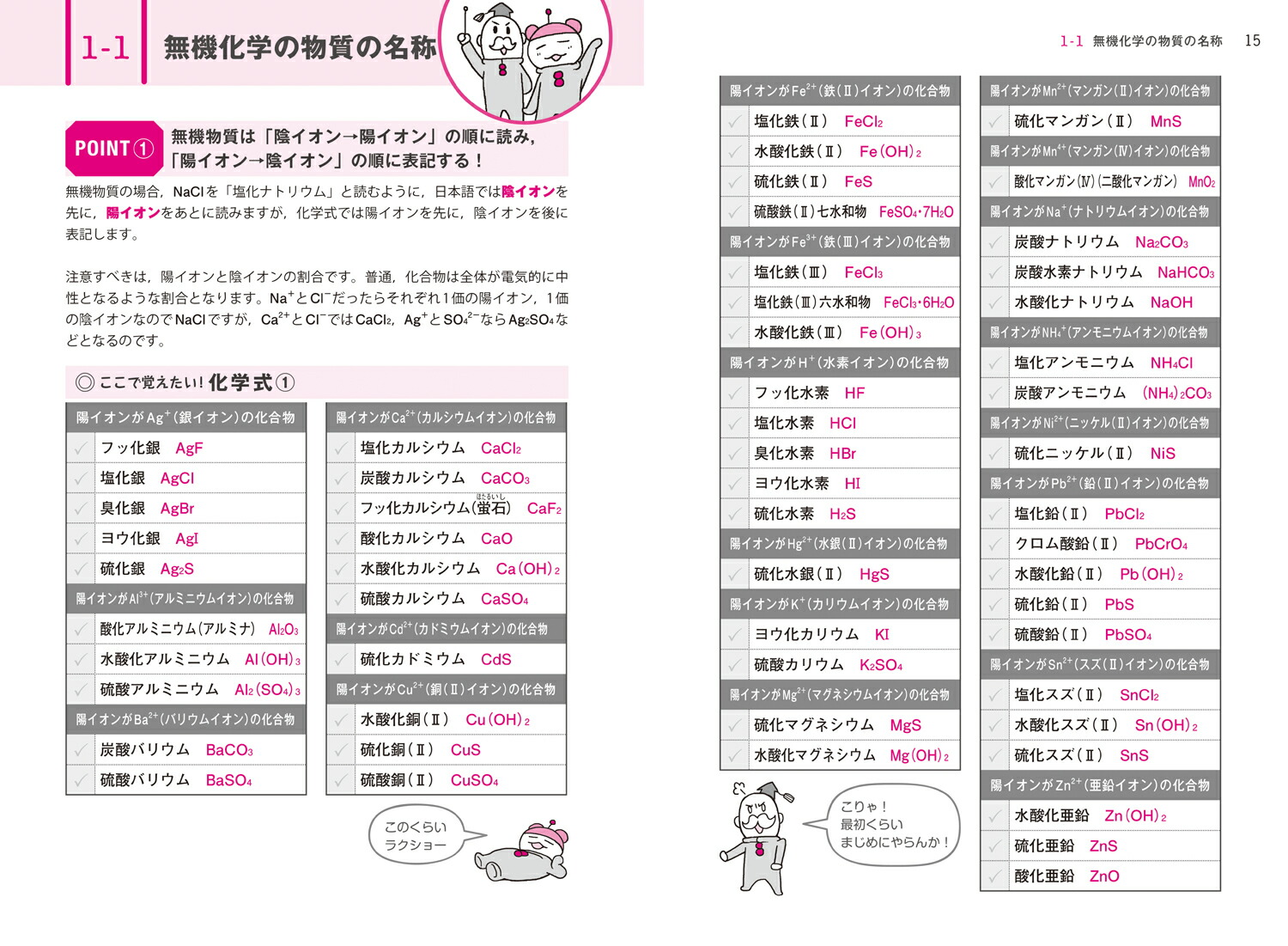 楽天ブックス 宇宙一覚えやすい 化学反応式ハンドブック 船登 惟希 本