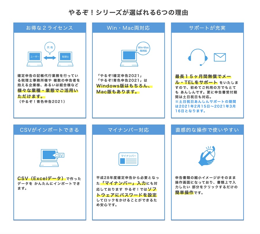 納期約12週間 やるぞ青色申告21フリーランス 個人事業主のかんたん節税申告 Win クーポン正規品 Pcソフトパソコン 周辺機器 Insolite Guadeloupe Voyage Com