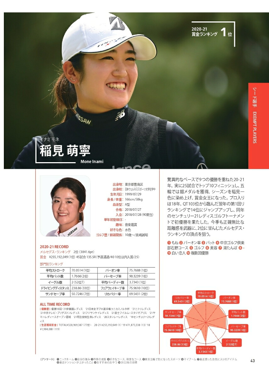 JLPGA公式女子プロゴルフ選手名鑑（2022）（ぴあMOOK）
