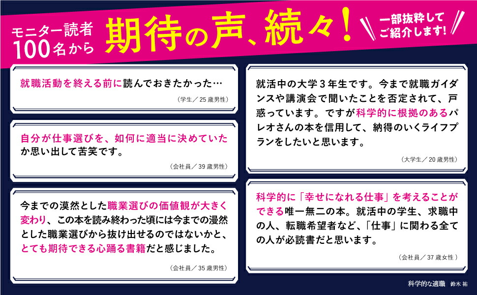 科学的な適職4021の研究データが導き出す[鈴木祐]