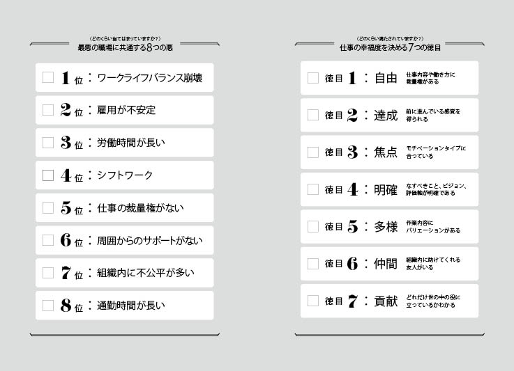 科学的な適職4021の研究データが導き出す[鈴木祐]
