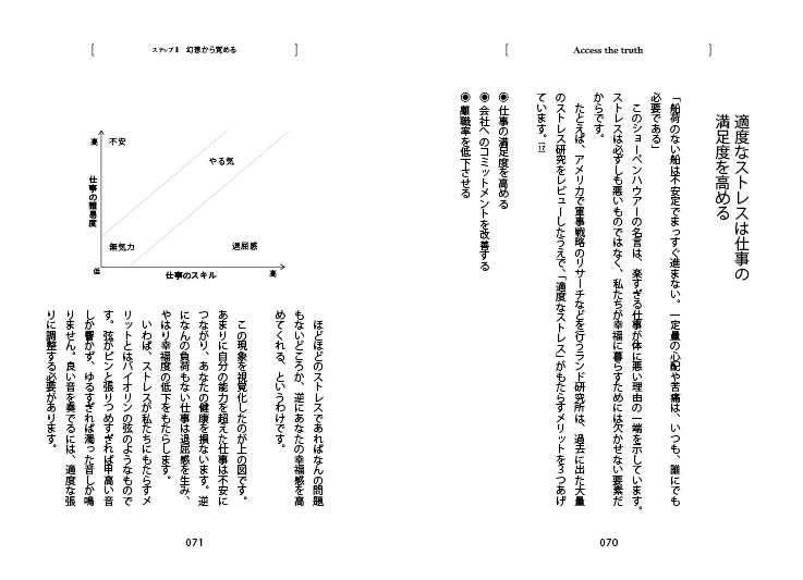 科学的な適職4021の研究データが導き出す[鈴木祐]