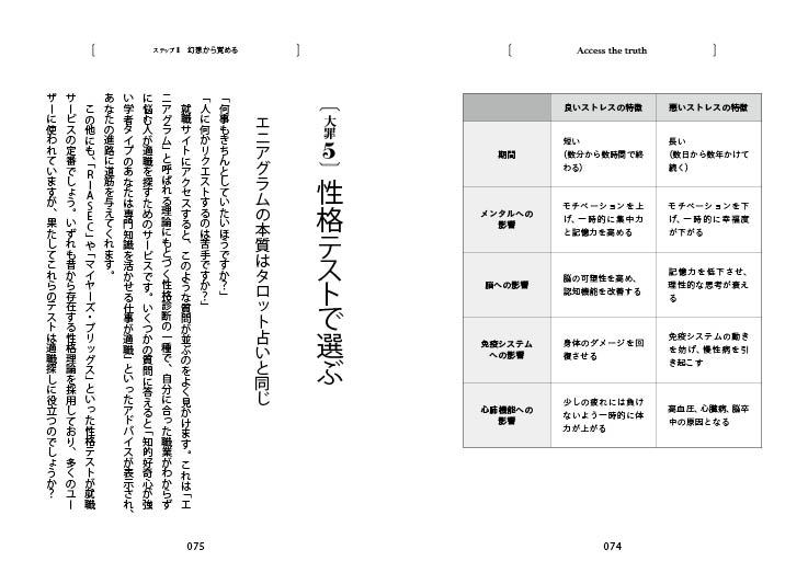 科学的な適職4021の研究データが導き出す[鈴木祐]