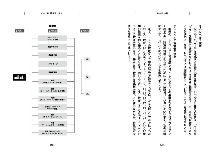 科学的な適職4021の研究データが導き出す[鈴木祐]