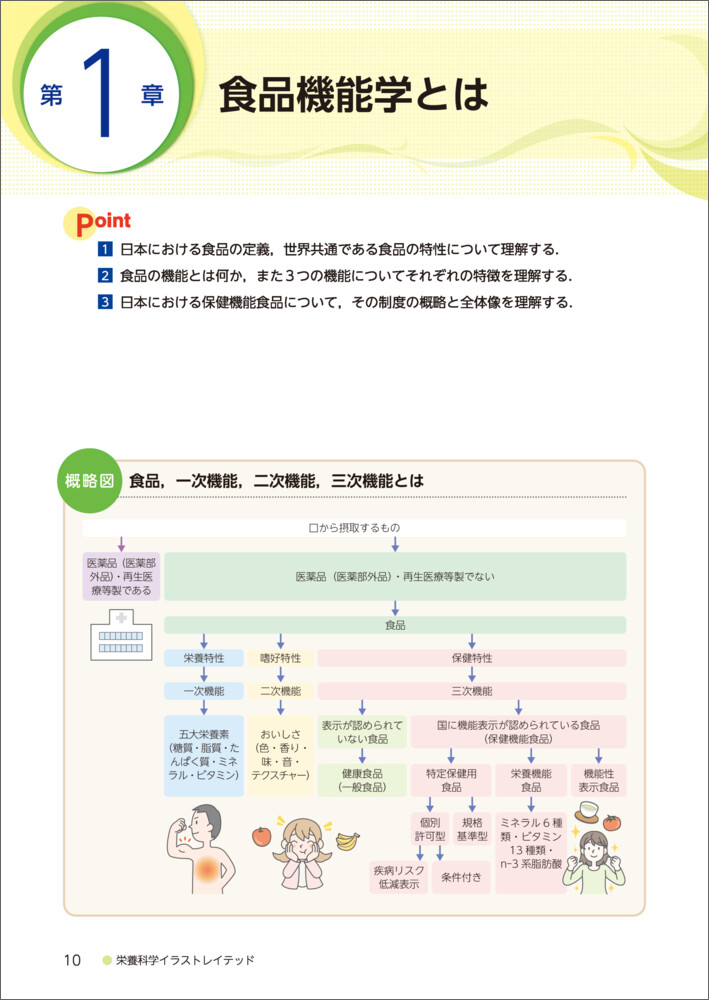 ���ʵ�ǽ�ءʱ��ܲʳإ��饹�ȥ쥤�ƥåɡ�[���šʺ����ڡ˲�����]