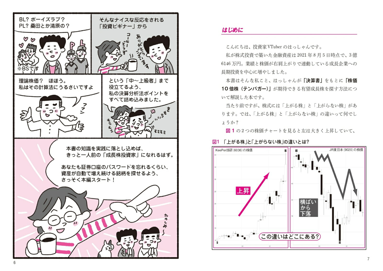 株で資産3．6億円を築いたサラリーマン投資家が教える 決算書「3分速読」からの“10倍株”の探し方 [ はっしゃん ]