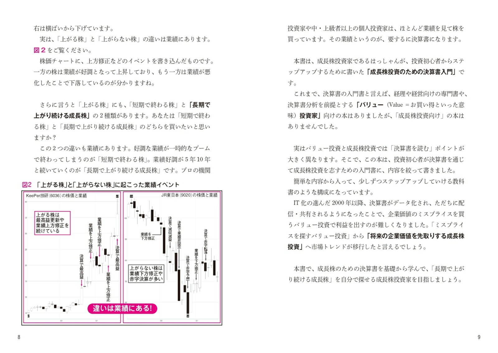 楽天ブックス 株で資産3．6億円を築いたサラリーマン投資家が教える 決算書「3分速読」からの“10倍株”の探し方 はっしゃん 9784046053749 本