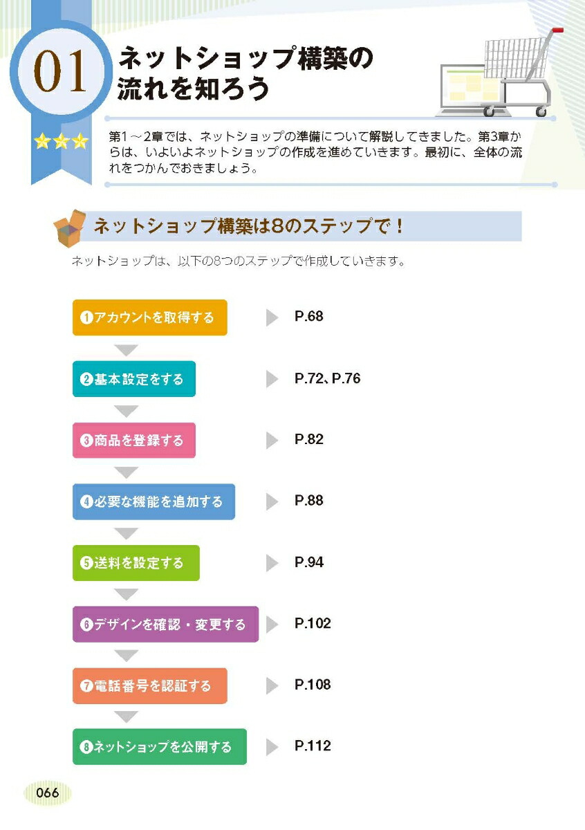 楽天ブックス 無料で始めるネットショップ 作成 運営 集客がぜんぶわかる 志鎌真奈美 本