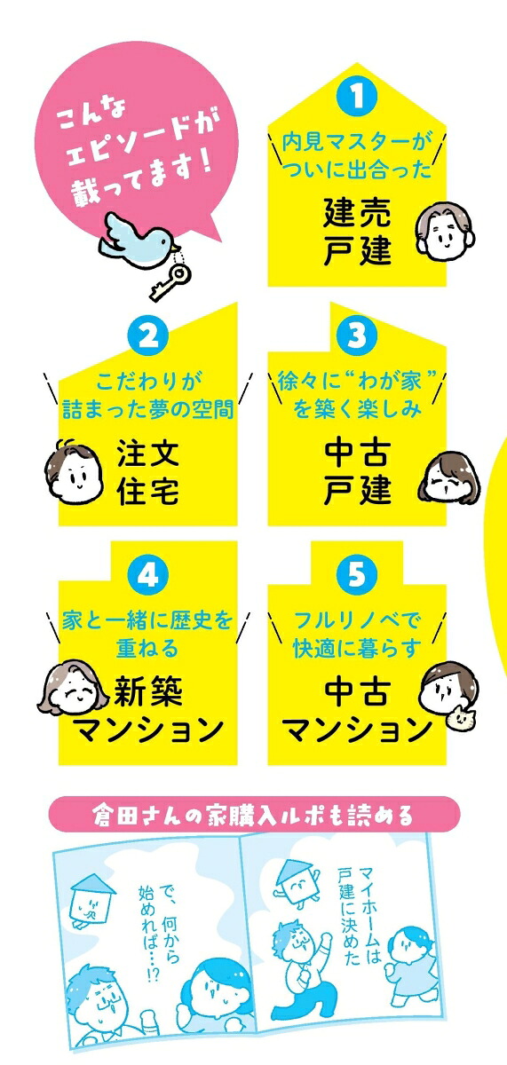 わかるマンガマイホームを買いたい！[倉田けい]