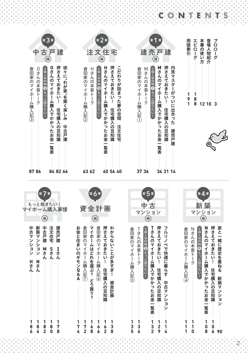 わかるマンガマイホームを買いたい！[倉田けい]