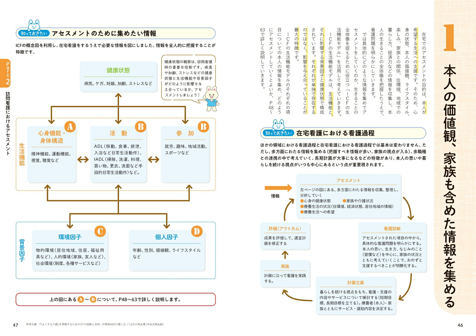 現場で役立つよくわかる訪問看護[佐々木淳]