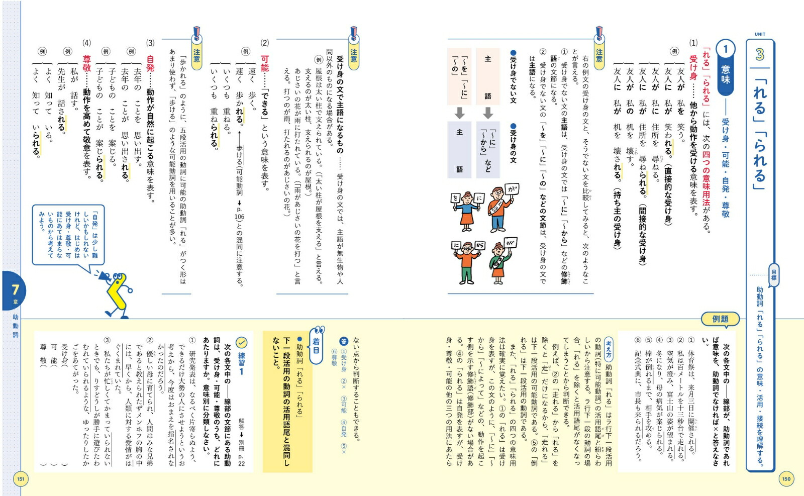 ���路����ع�ʸˡ����ؤ��路����[�Ķ�ޭ��]