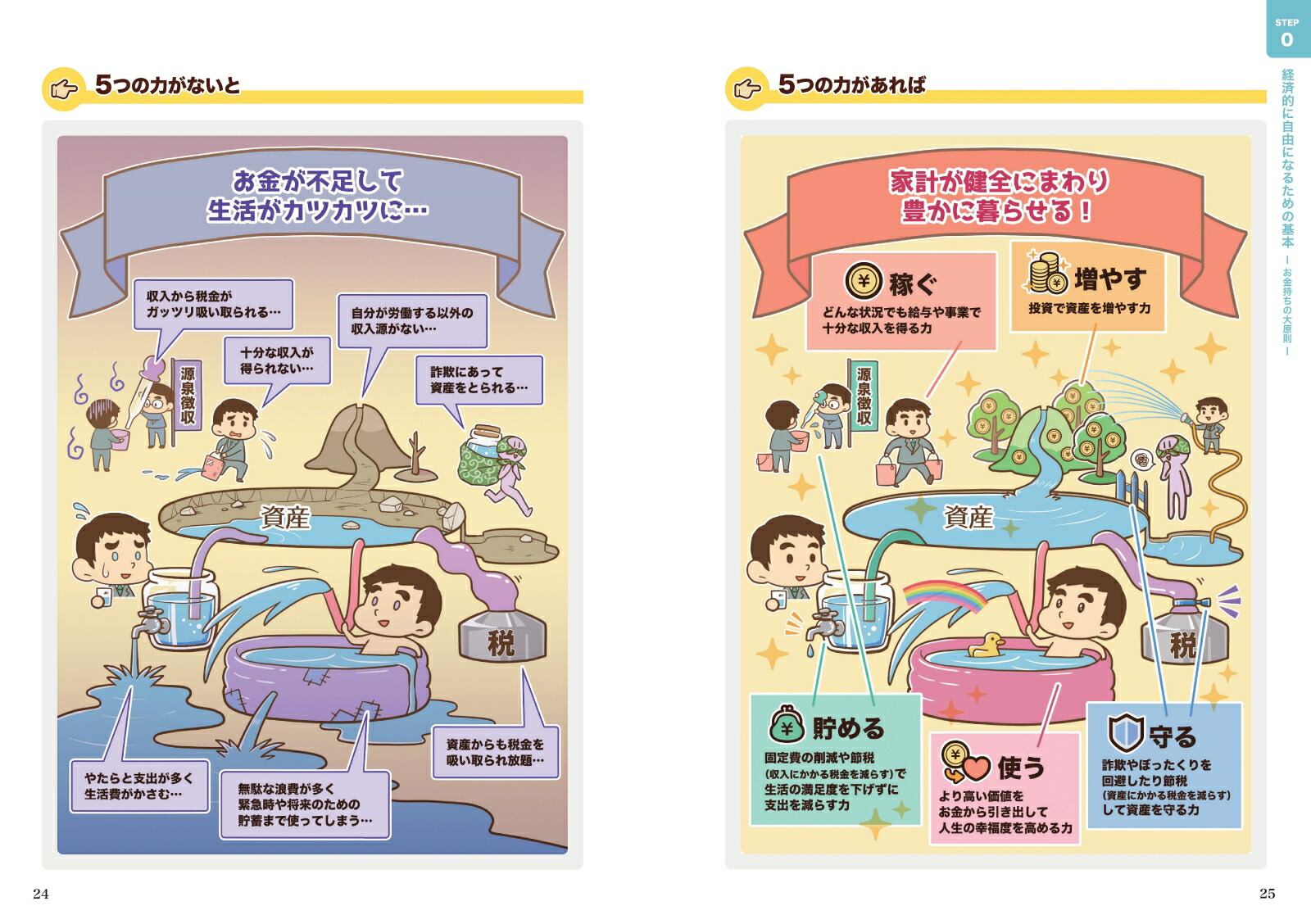 改訂版本当の自由を手に入れるお金の大学[両＠リベ大学長]