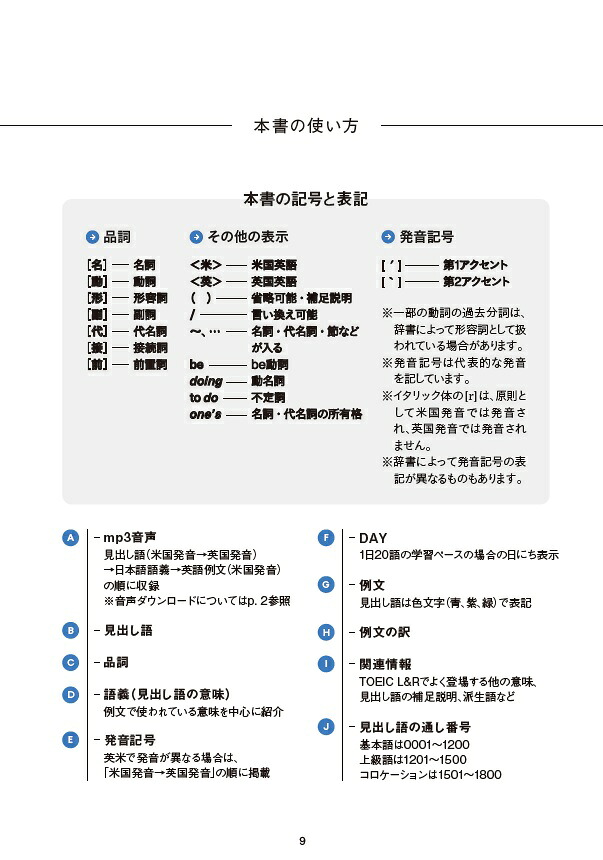 公式TOEICListening&Reading英単語[ETS]