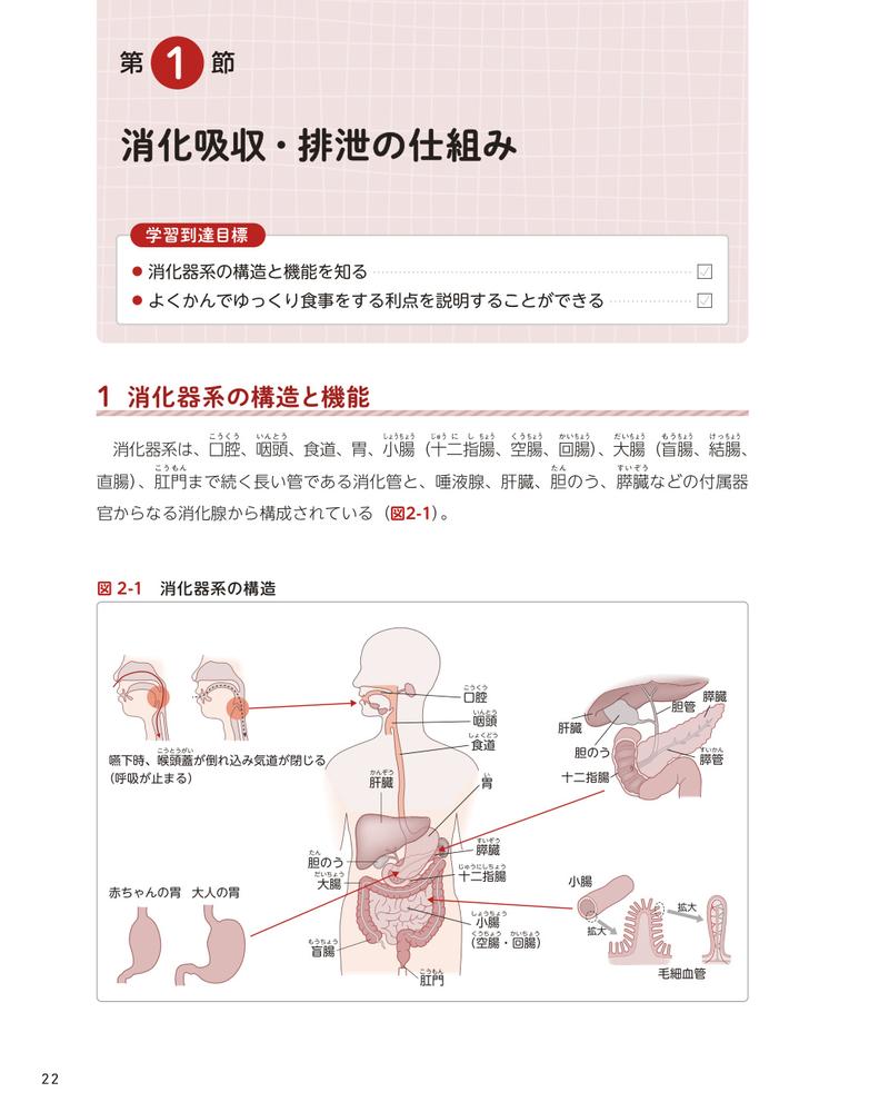 図表とイラストでわかる子どもの食と栄養[三浦由美]