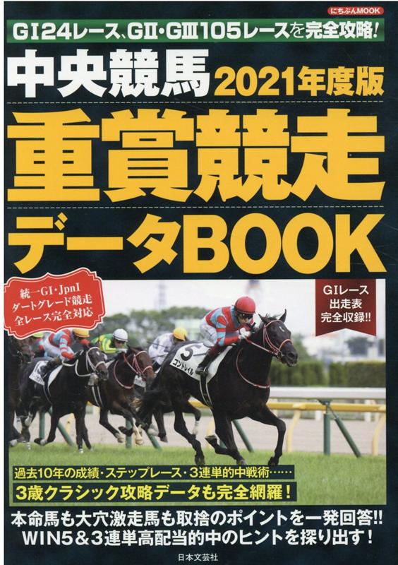 最大75%OFFクーポン 競馬本 econet.bi