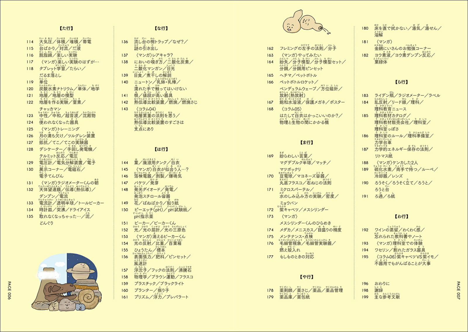 �ӡ���������Τʤ�ۤ����ʼ��Ѹ켭ŵ�¸����ѻ�����äȤ��Τ����ʤ롪[������������]