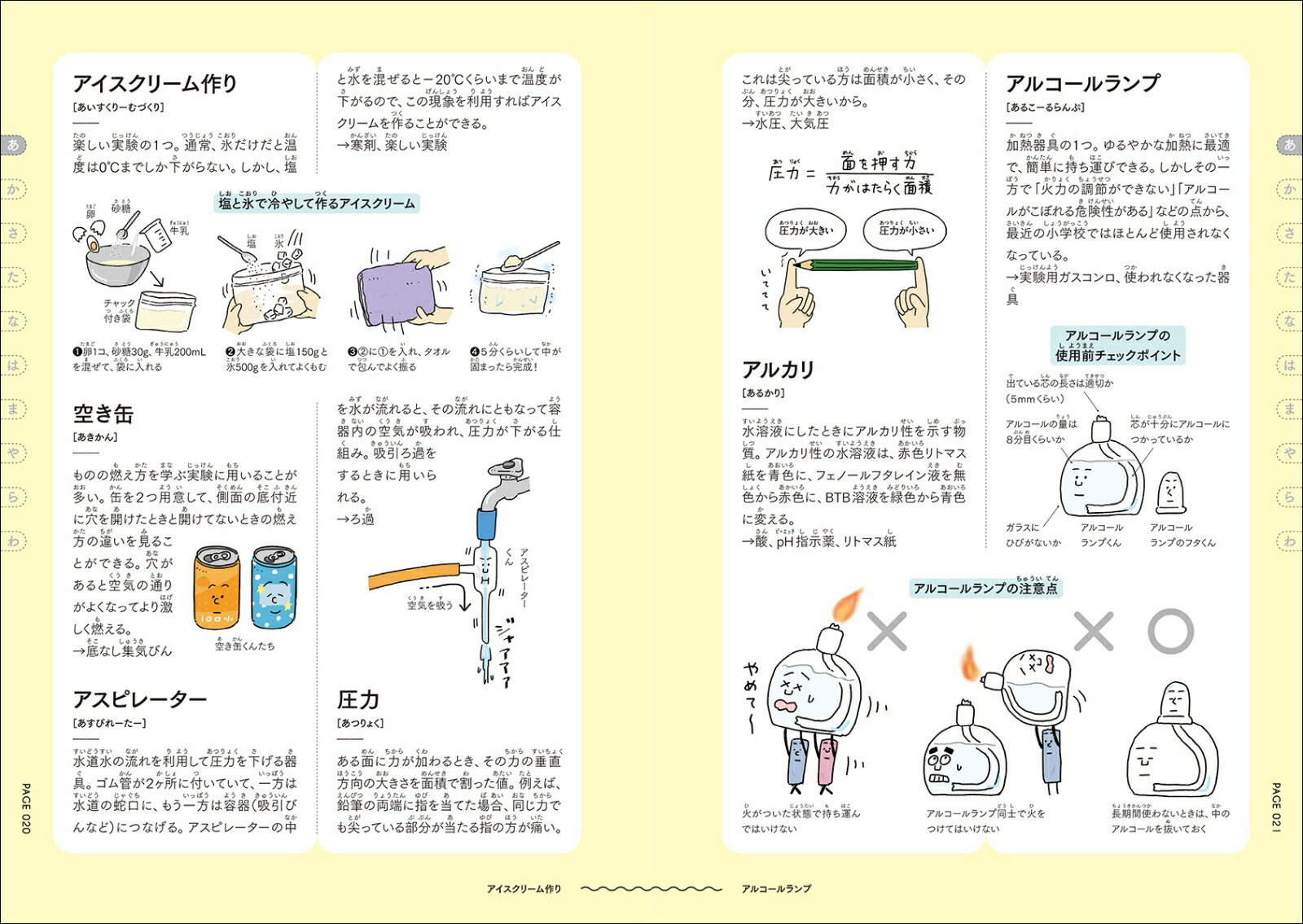 �ӡ���������Τʤ�ۤ����ʼ��Ѹ켭ŵ�¸����ѻ�����äȤ��Τ����ʤ롪[������������]