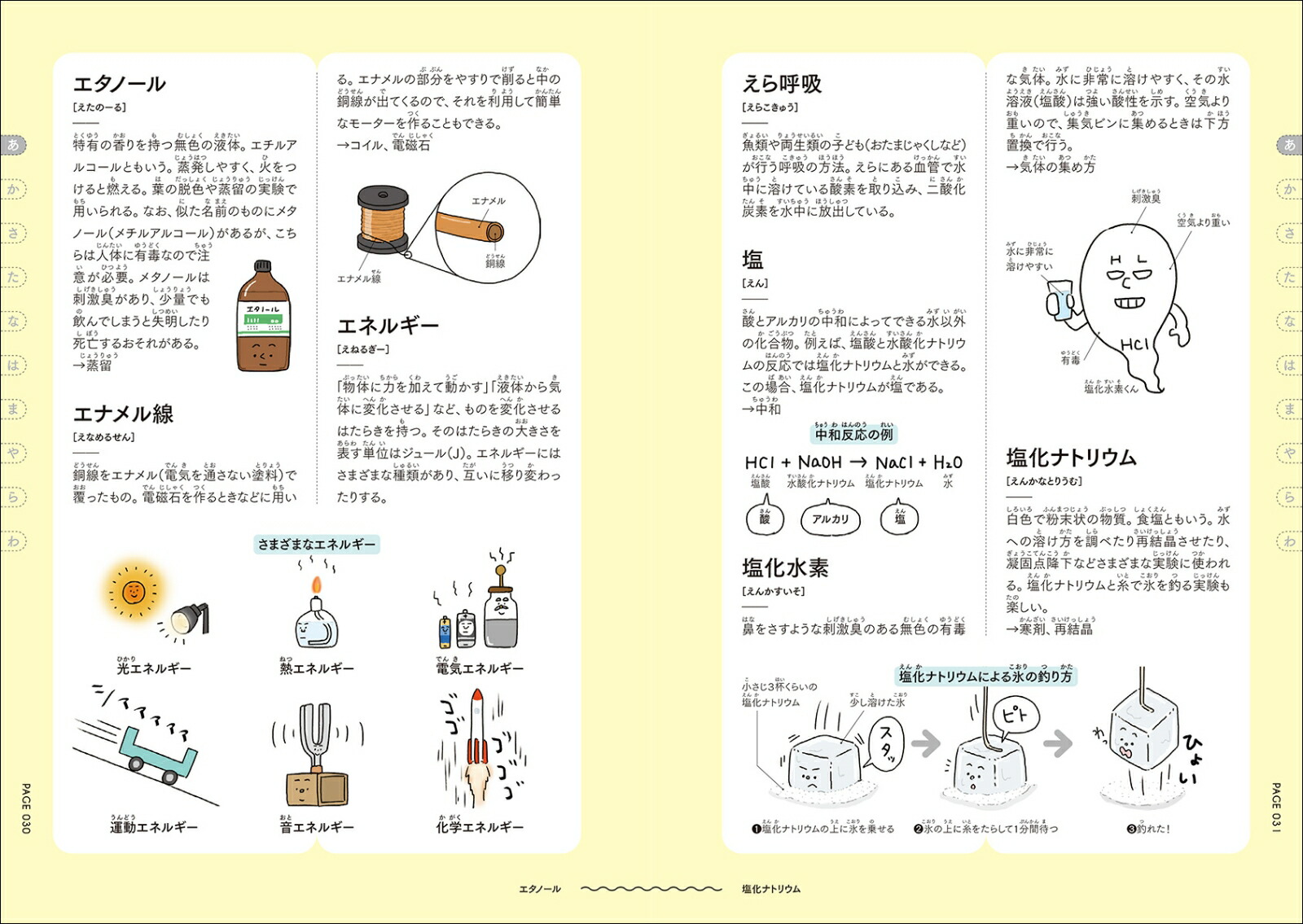 �ӡ���������Τʤ�ۤ����ʼ��Ѹ켭ŵ�¸����ѻ�����äȤ��Τ����ʤ롪[������������]