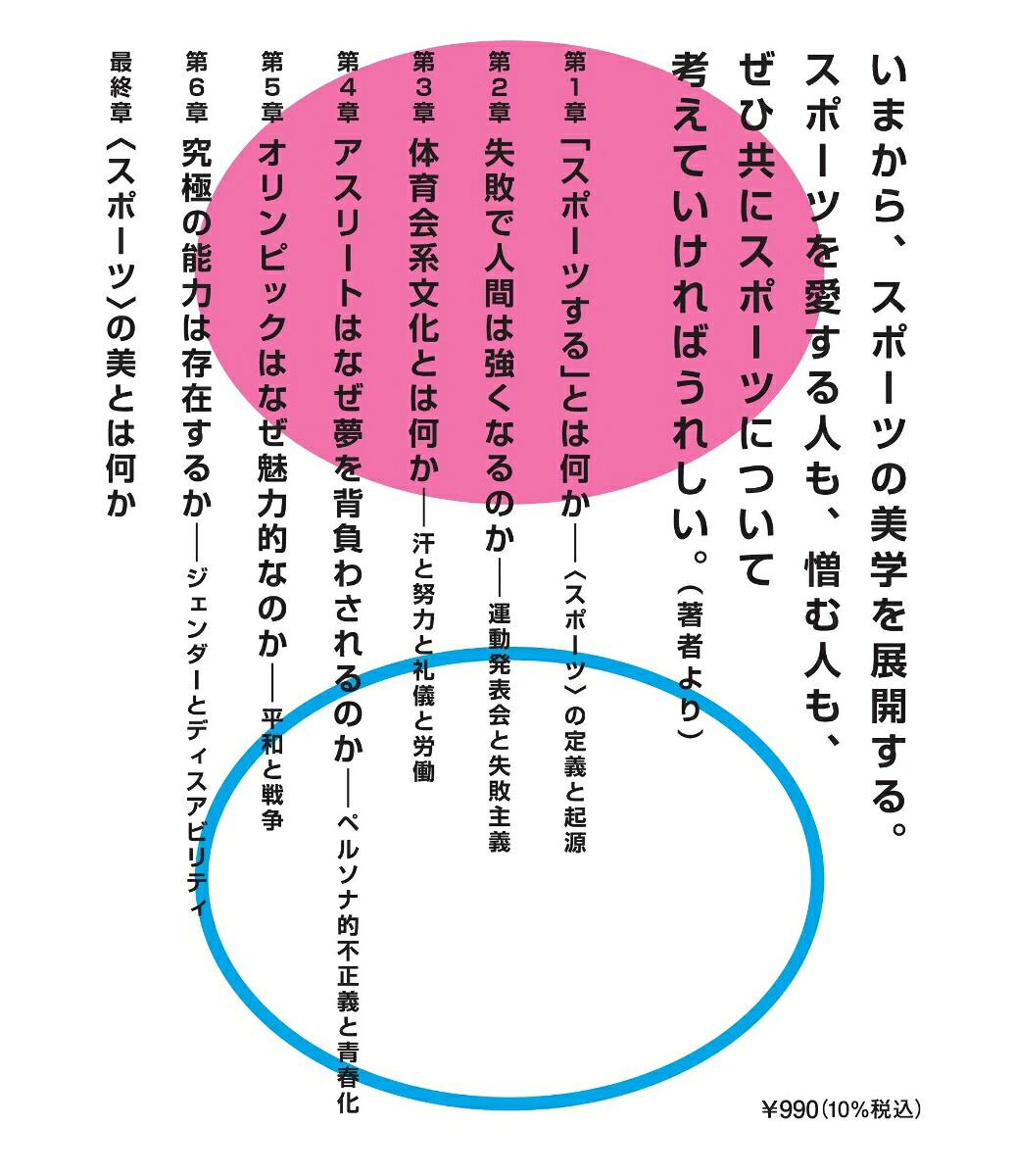 アンチ・スポーツの哲学（朝日新書1069）[難波優輝]