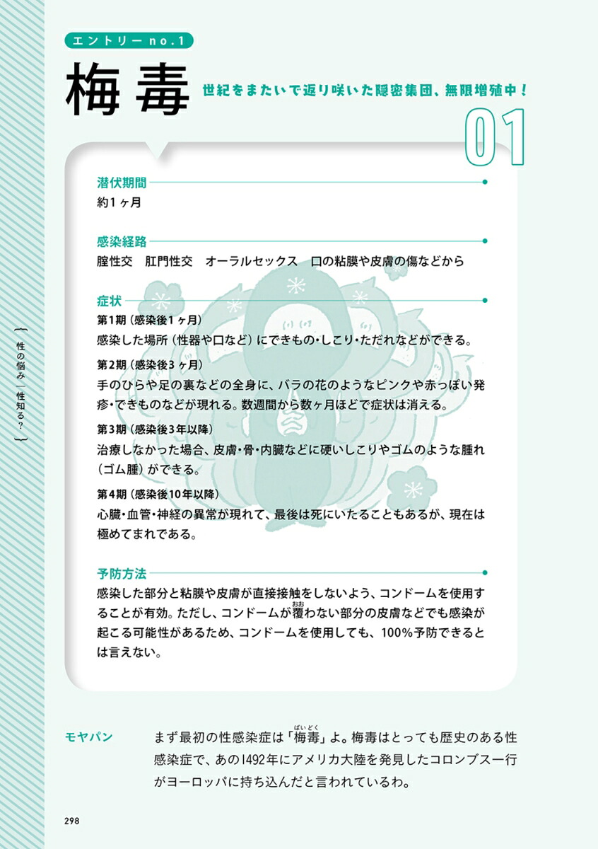 セイシル知ろう、話そう、性のモヤモヤ10代のための性教育バイブル[セイシル製作チーム]