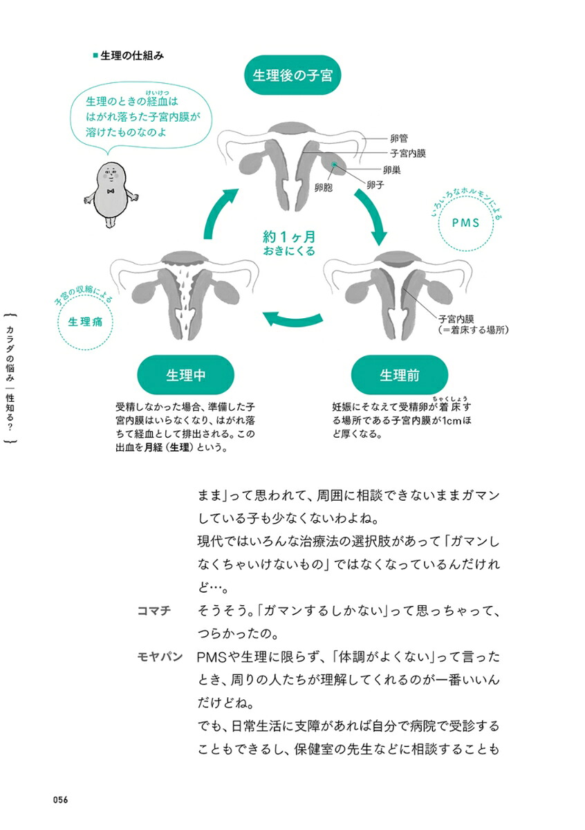 セイシル知ろう、話そう、性のモヤモヤ10代のための性教育バイブル[セイシル製作チーム]