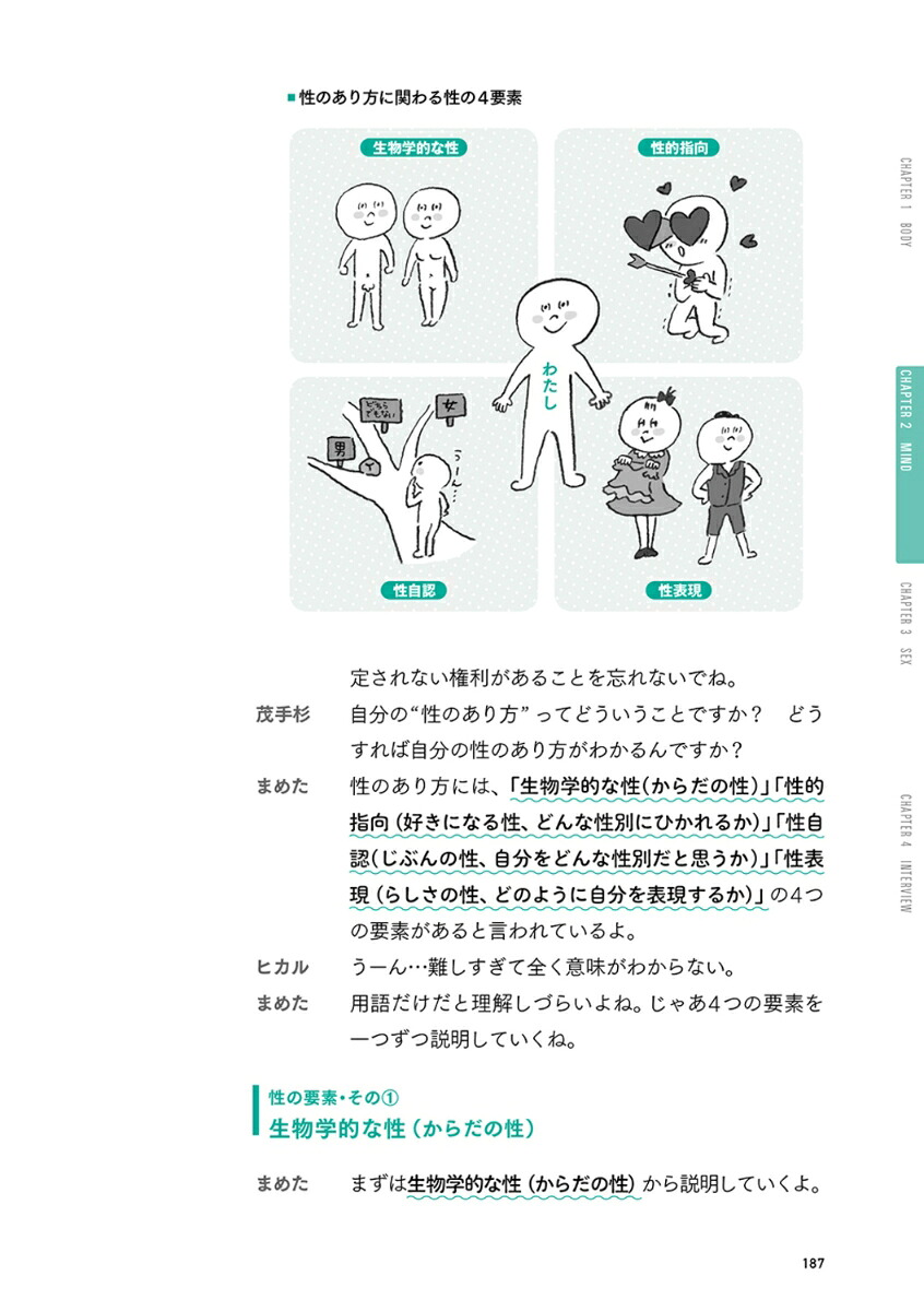 セイシル知ろう、話そう、性のモヤモヤ10代のための性教育バイブル[セイシル製作チーム]