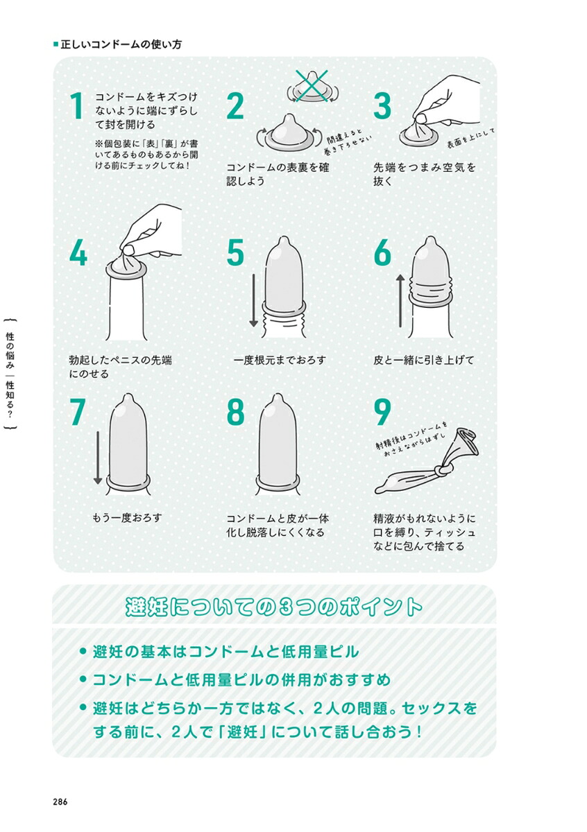 セイシル知ろう、話そう、性のモヤモヤ10代のための性教育バイブル[セイシル製作チーム]