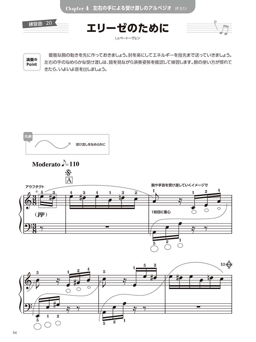 大人のためのかんたん！すぐ弾ける！ピアノ教本下巻[丹内真弓]