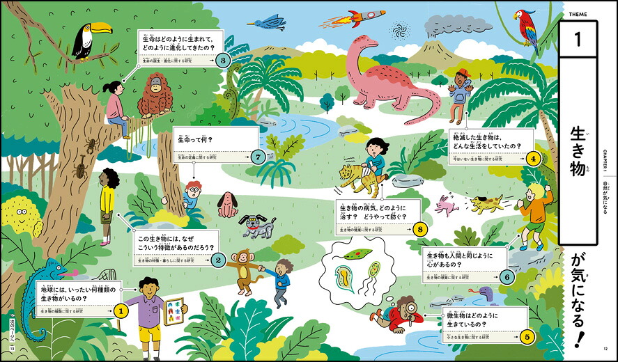 世界が広がる学問図鑑「気になる」は君の個性だ！[宮野公樹]
