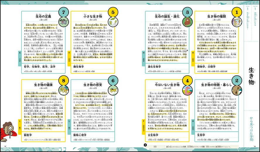 世界が広がる学問図鑑「気になる」は君の個性だ！[宮野公樹]