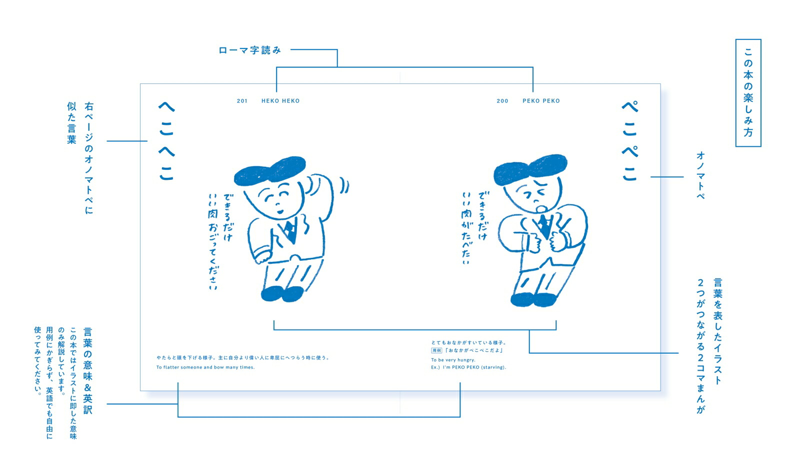 にたことば絵辞典