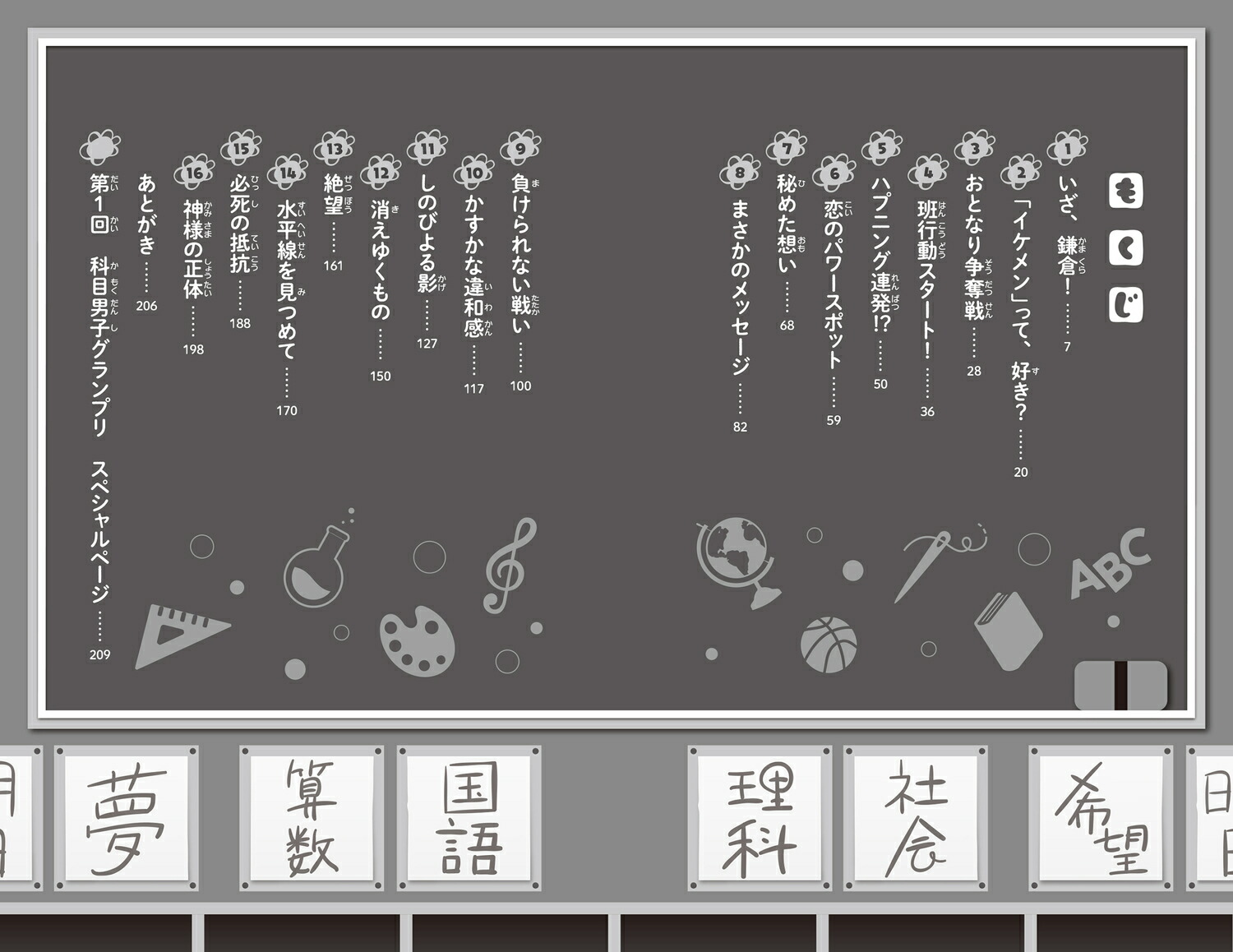 ���ֳ��˻ҡ�18�������������ɥ��ɥ�MAX�Хȥ륹�����ȡʳ���ĤФ�ʸ�ˡ�[���������]